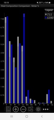 Screenshot_20210620-191915_Knife Steel Compositions.jpg