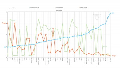 Creely chart+2.jpg