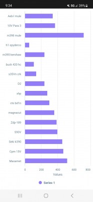 Screenshot_20230701_093449_Chart Maker Pro.jpg