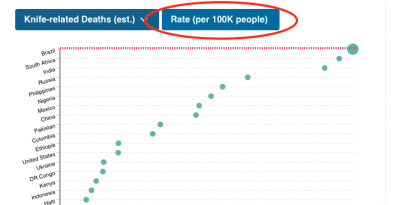 By Population.png