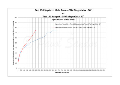 150c.jpg